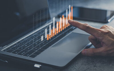 What is Investing?